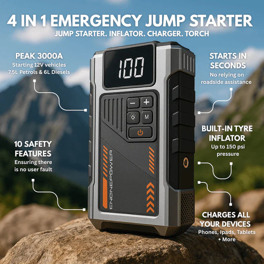 Deviceus™ Ultimate Lithium Jump Starter
